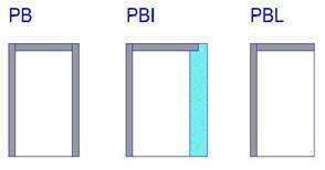 Základné konštrukčné varianty purenitových boxov PB, PBI a PBL.